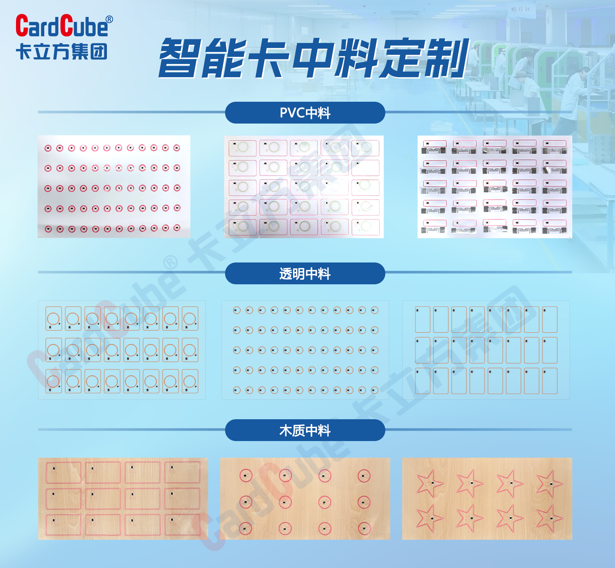 雙基地發力！卡立方集團智能卡Inlay中料工廠月產能破3600萬張，NFC智能卡中料定制靈活賦能行業